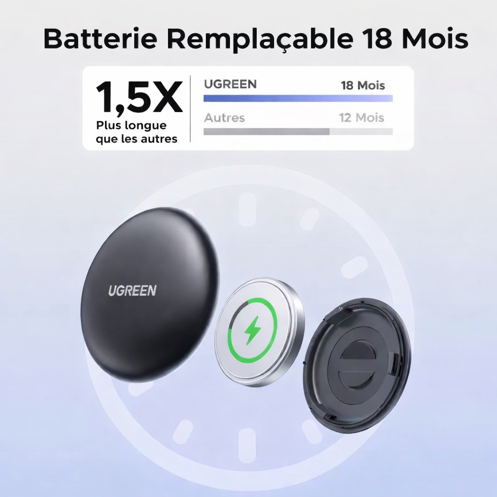 SmartTrack Finder – Localisateur Bluetooth Bluetooth Tracker pour Clés | Kalyxen Smart Living